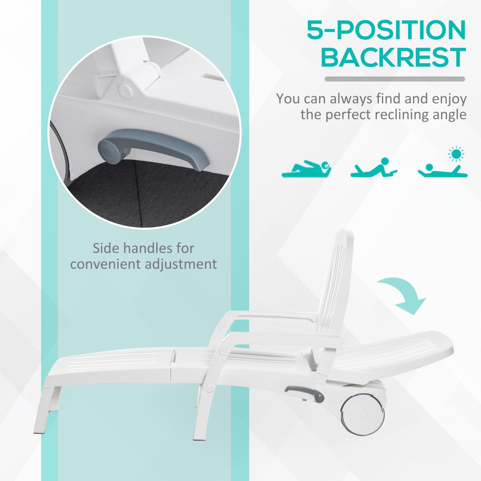 Furnipuzzle Lounge Chair Chaise Adjustable Recliner Plastic Recliner Lightweight Waterproof